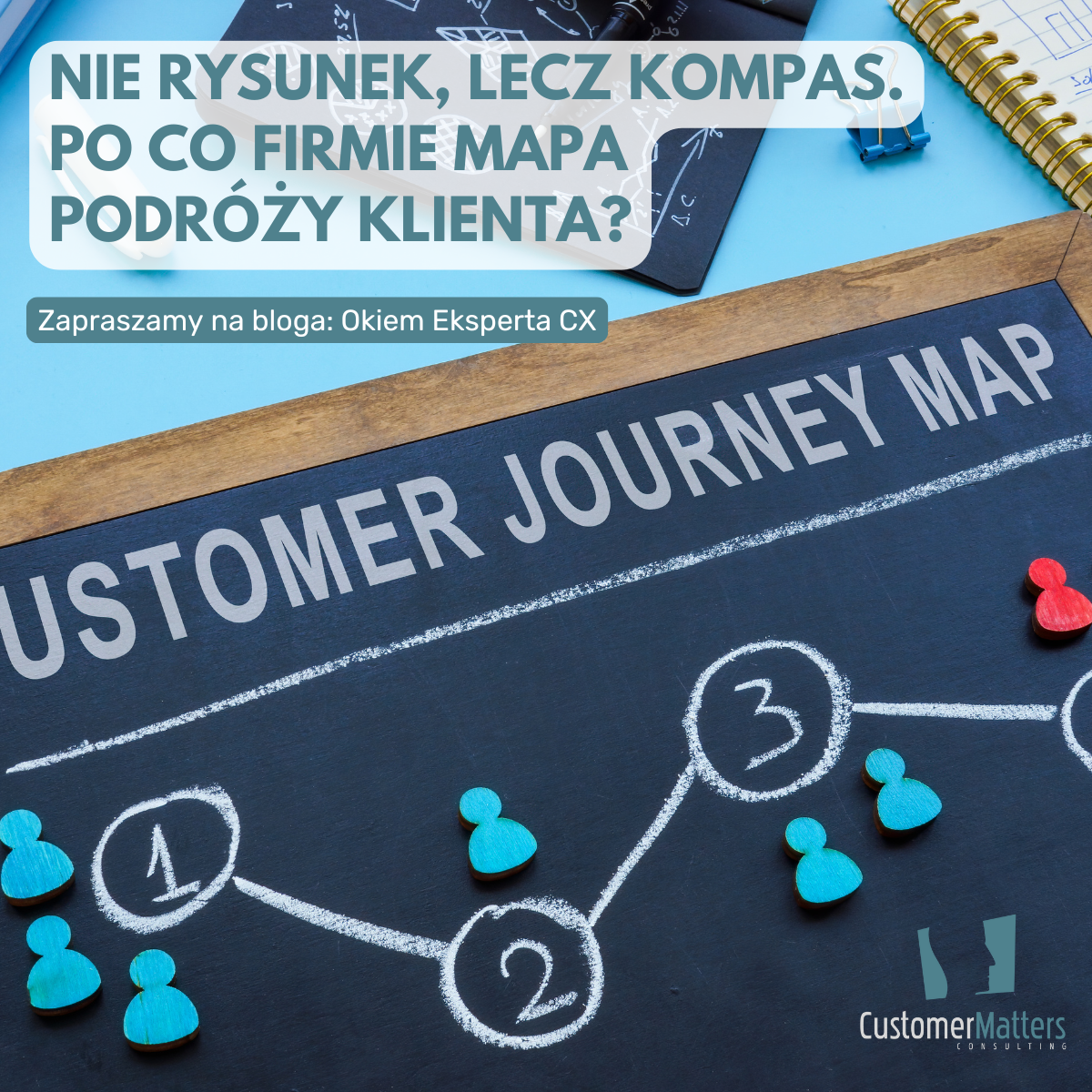 Nie rysunek, lecz kompas. Po co firmie mapa podróży klienta?